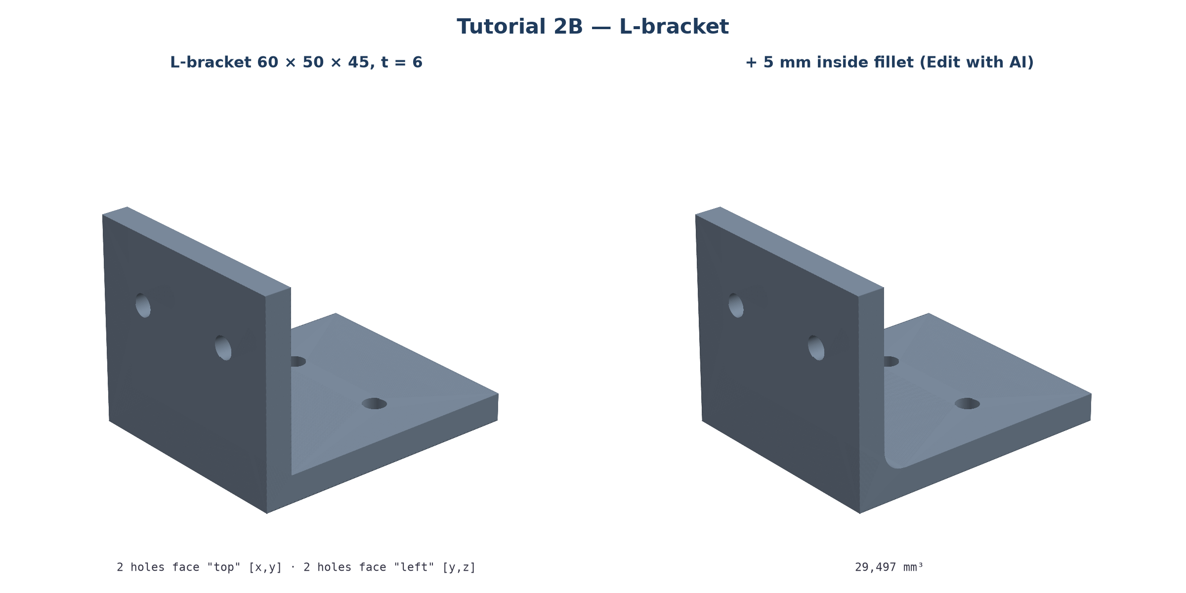 L-bracket with mounting holes